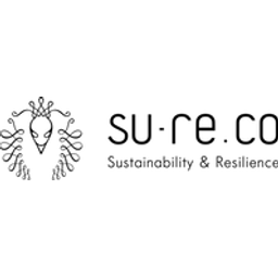 Sure.co logo